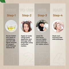 Step-by-step guide on how to use Lavaya Castor oil for hair care on a gray background.