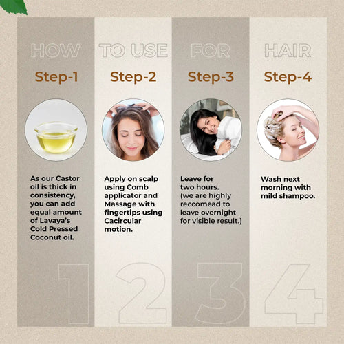 Step-by-step guide on how to use Lavaya Castor oil for hair care on a gray background.