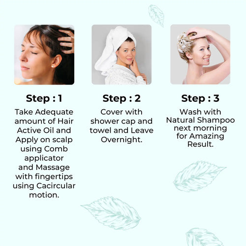 Three-step guide for using Lavaya Hair Active Oil with three women images