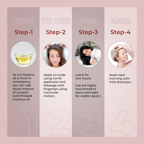 4-step sesame oil use: Mix with coconut, apply to scalp, leave 2+ hours, wash with mild shampoo. Shows oil jar, application, covered hair, washing.