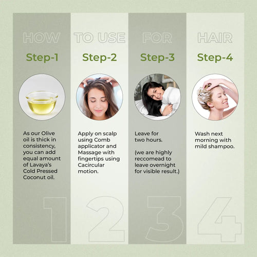 Step-by-step guide How to Use Olive oil for Hair