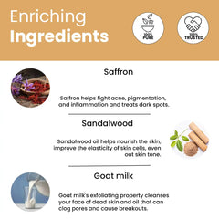 Lavaya Super Natural Soap enriching ingredients like saffron, sandalwood, and goat milk on a beige background.