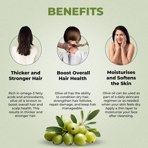 Benefits of olive oil for hair and skin with images and text on a green background