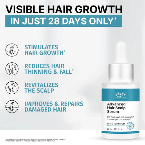 Lavaya Advanced Hair Scalp Serum bottle with text highlighting hair growth benefits on a white background