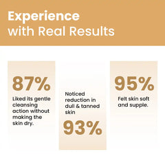 Product effectiveness claims with percentages on a beige background