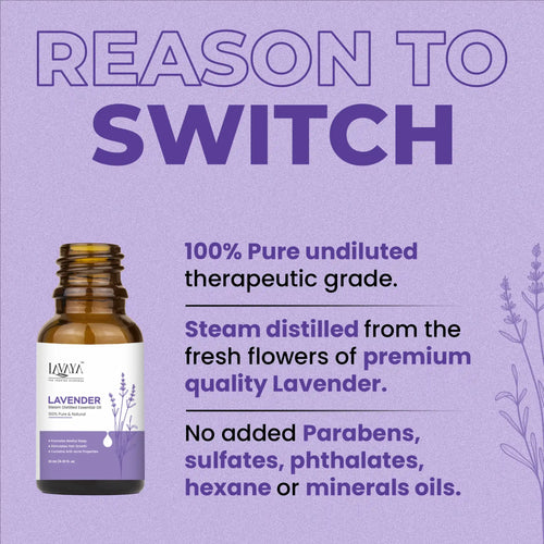 Bottle of Lavender essential oil with product details on a blue background