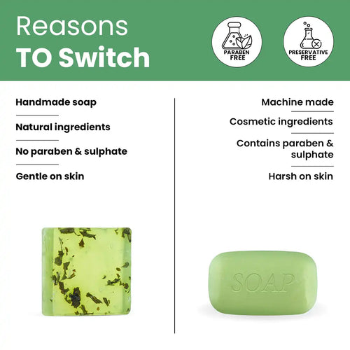 Comparison chart of Lavaya Neem Tulsi Soap vs Other Brand Soapwith green bars on a white background.