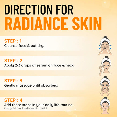 Step-by-step guide for radiance skin with illustrations on a yellow background
