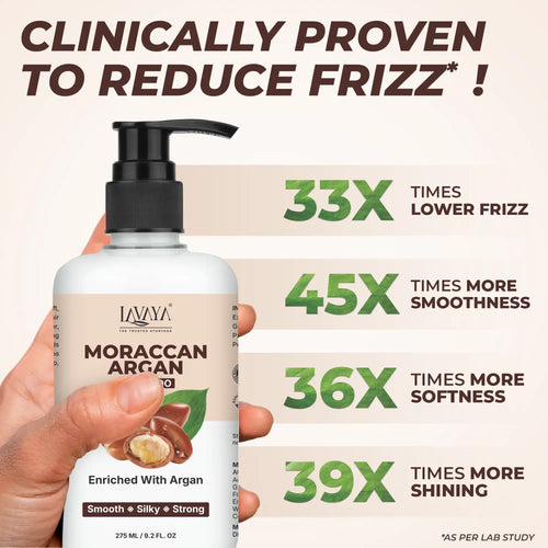 Lavaya Moroccan Argan hair care product with text highlighting benefits on a beige background