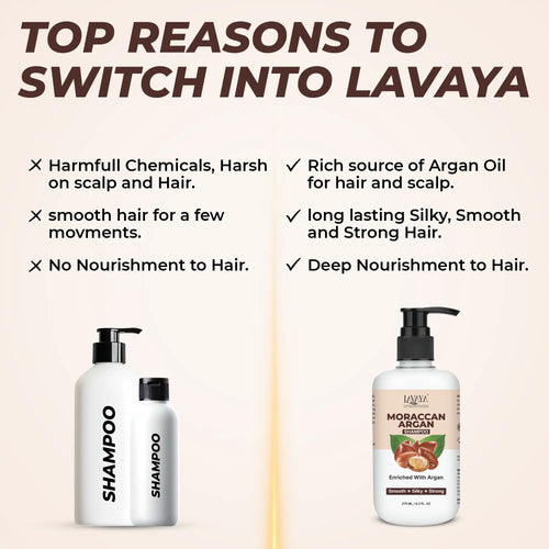 Lavaya Moroccan Argan shampoo and regular shampoo bottles with comparison chart showing reasons to switch