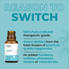 Peppermint oil bottle with product details on a blue background highlighting purity, steam distillation, and absence of parabens, sulfates, phthalates, hexane or mineral oils