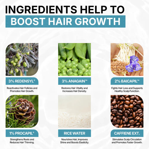 Ingredients for hair growth with corresponding images and descriptions.