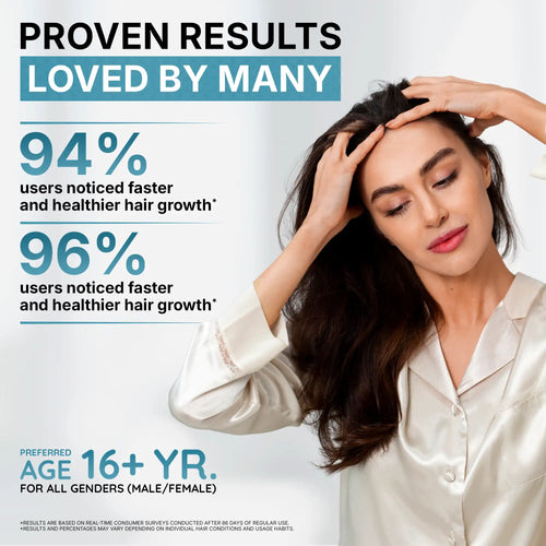 Advertisement for lavaya advanced hair growth serum  product with a woman touching her hair, showing text about user results.