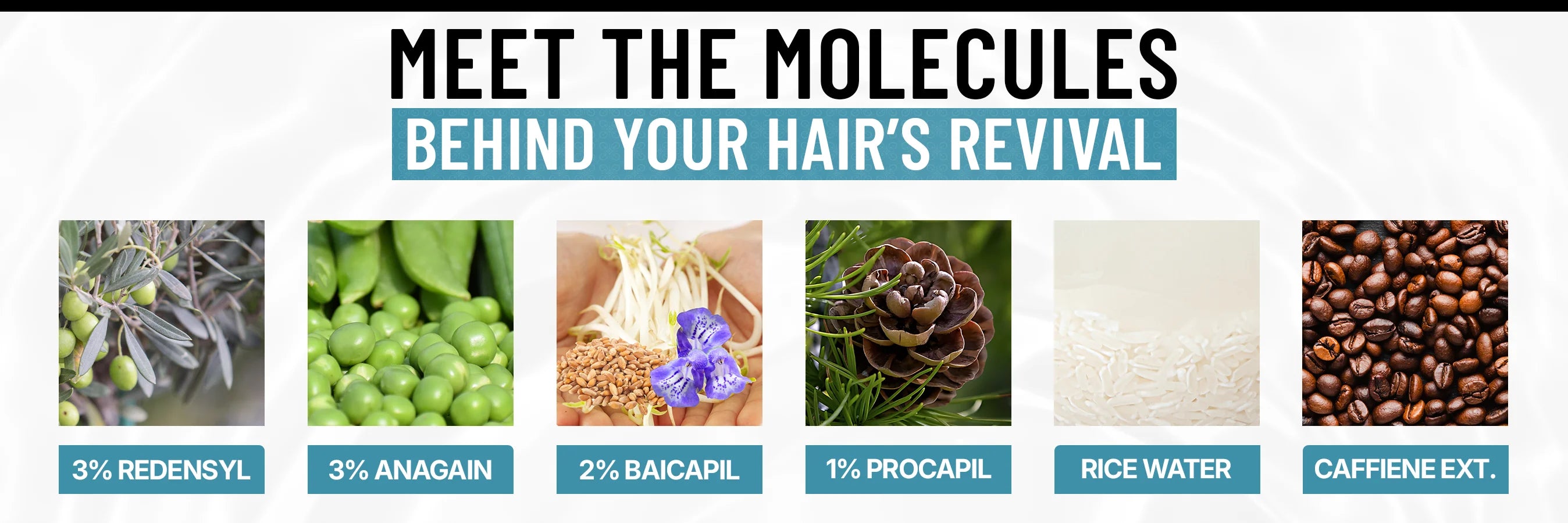 Science-Backed Formula