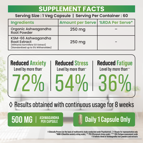 Ashwagandha KSM-66 Capsules 500mg (60 Veg Capsules)