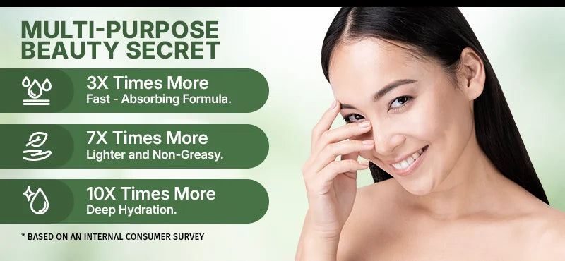 Superior Absorption Formula