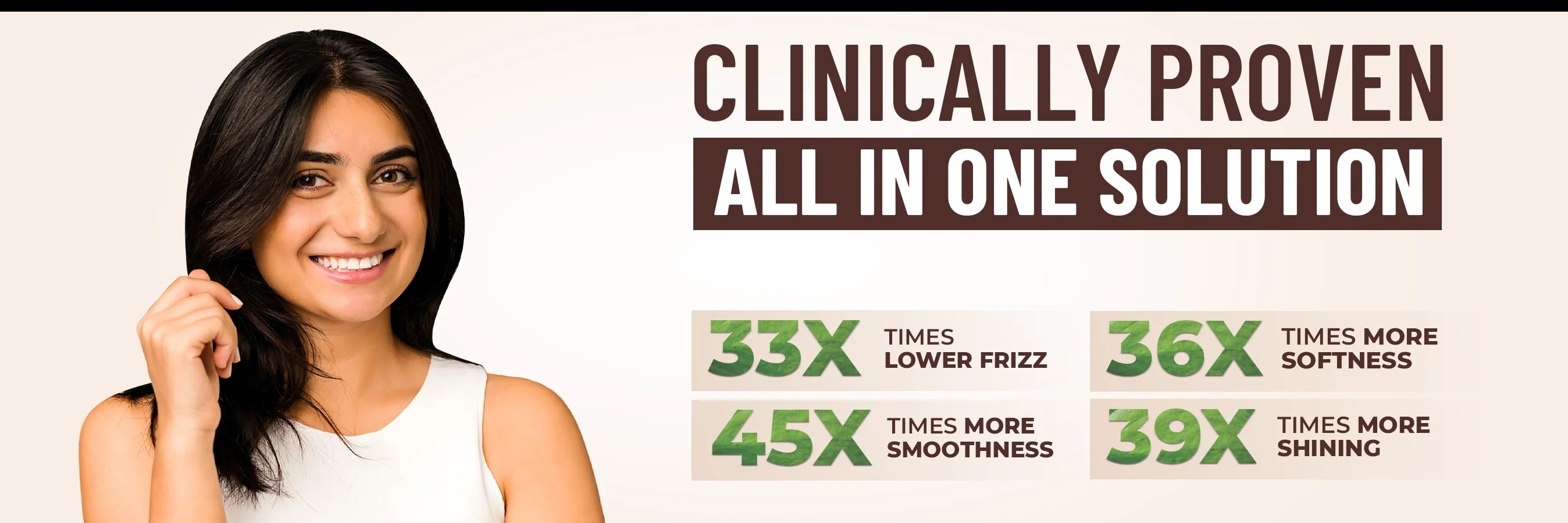 Proven Results You Can See