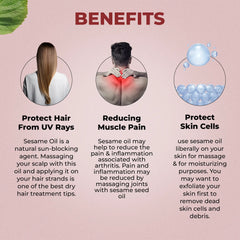Lavaya Sesame oil benefits: UV hair protection, reduces muscle pain, protects skin cells for exfoliation and glow (icons of hair, back, skin).