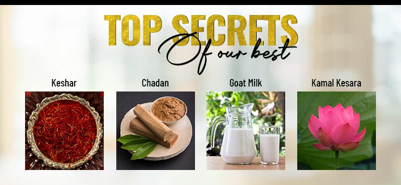 Ancient Ingredients, Modern Results