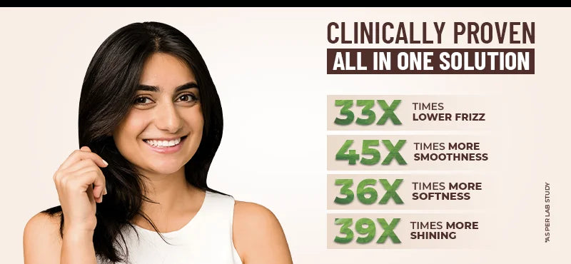 Proven Results You Can See