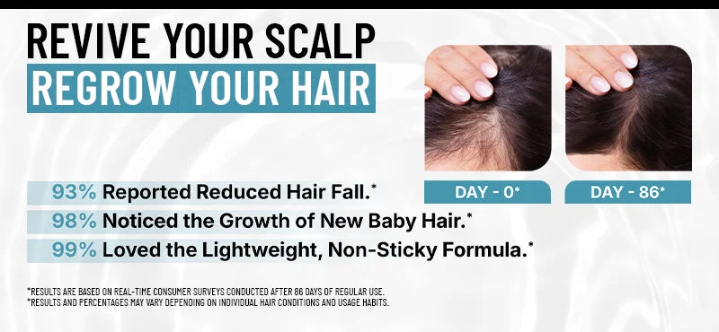 Visible Transformation