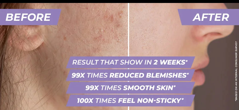 Real Transformation, Real Results