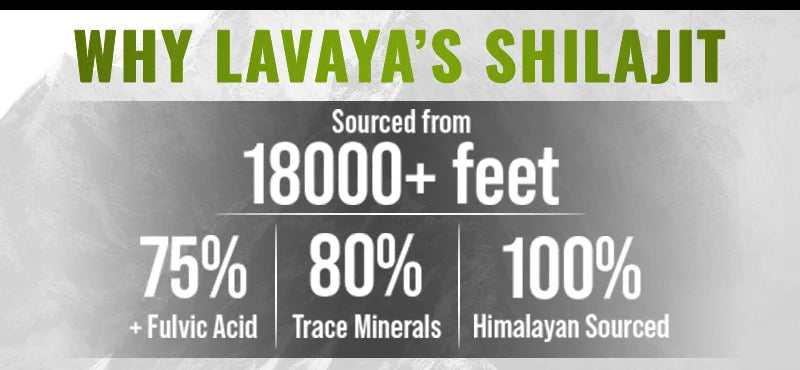 High-Altitude Purity